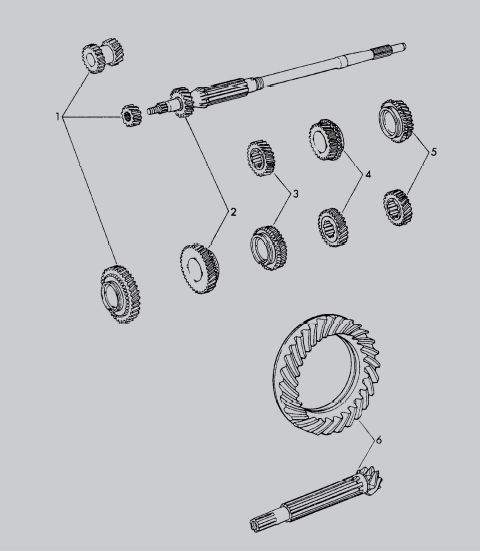 Gearwheel sets