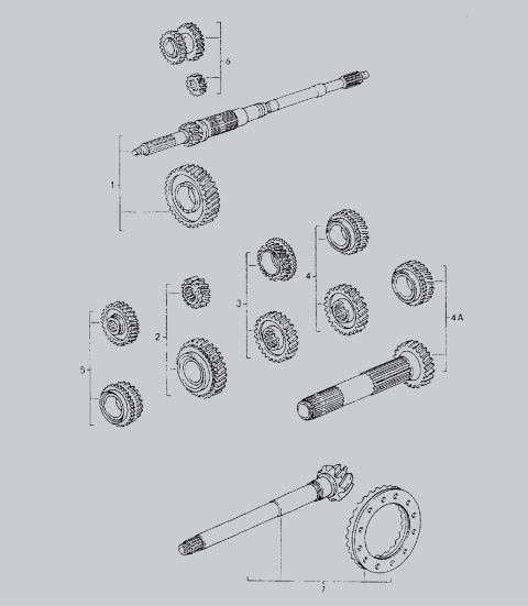 Gear wheel sets